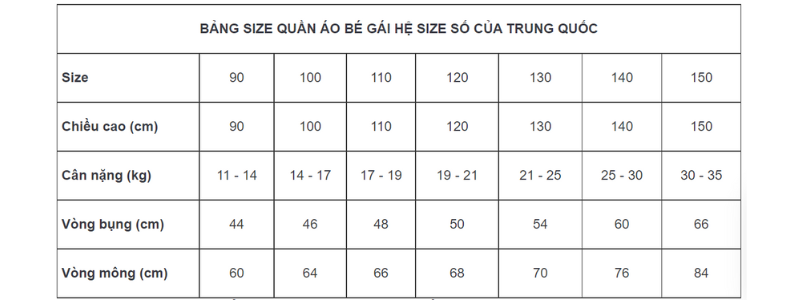 Tổng Hợp Bảng Size Quần Áo Trẻ Em Trung Quốc Chi Tiết Nhất Chi Tiết